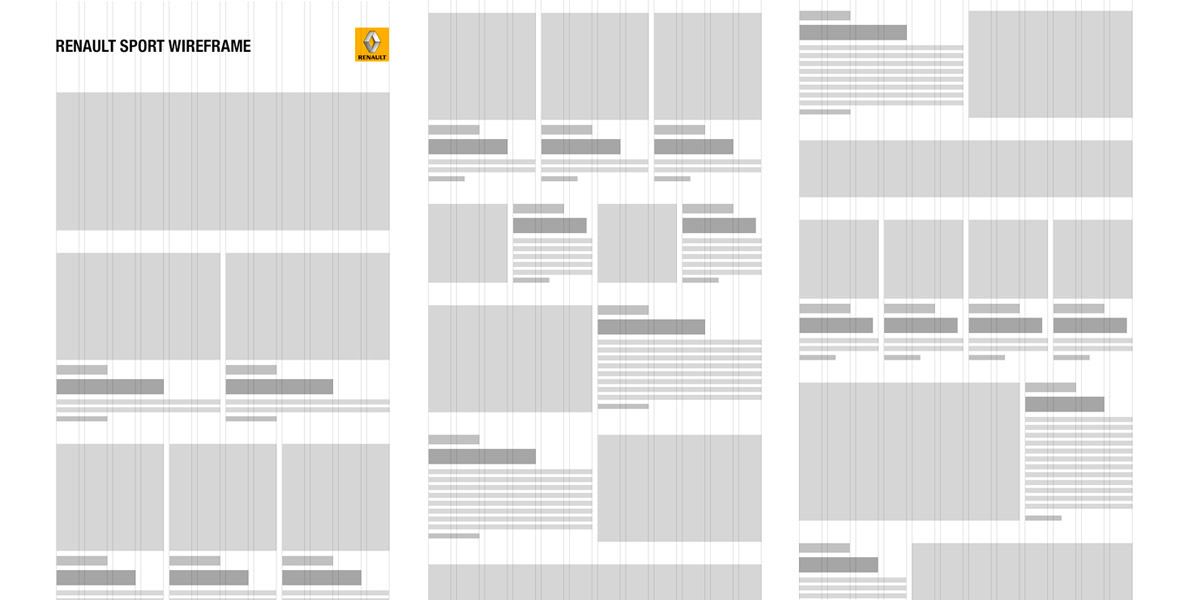 Renault sport wireframe