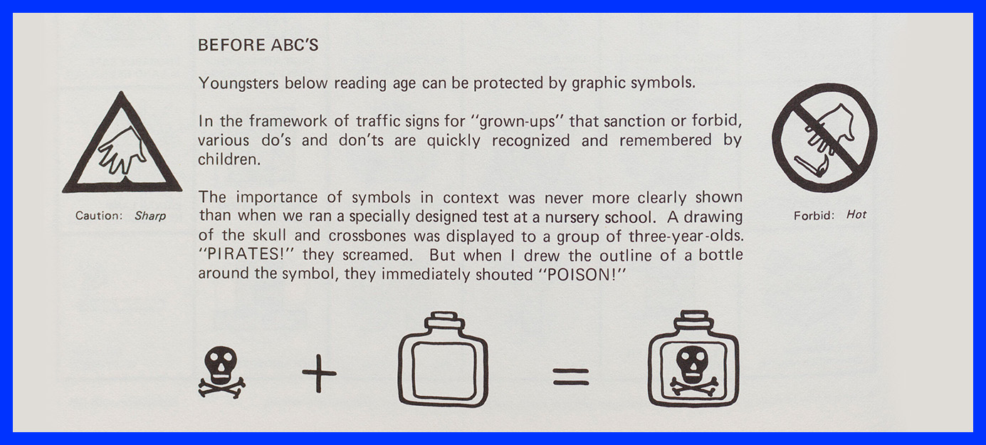 Symbol Sourcebook, 1972. Henry Dreyfuss Archive. Image © Smithsonian Institution