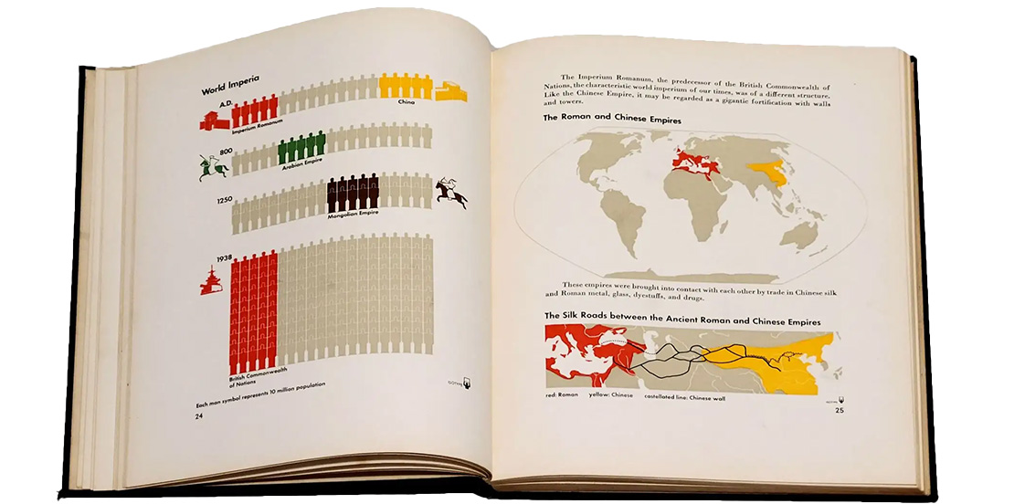  Extrait de “Modern Man in the Making” d'Otto Neurath